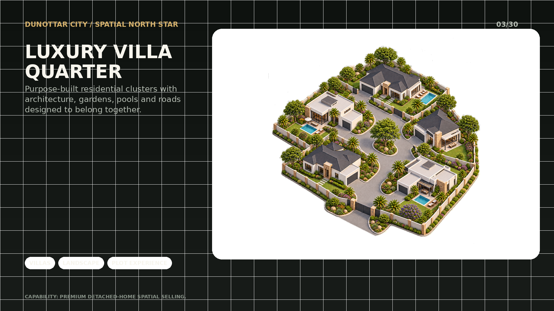 Illustrative Dunottar housing study